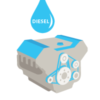 Diesel Engine